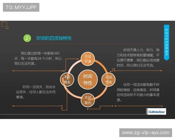 球员技能迁移:如何把俱乐部优势带到国家队?